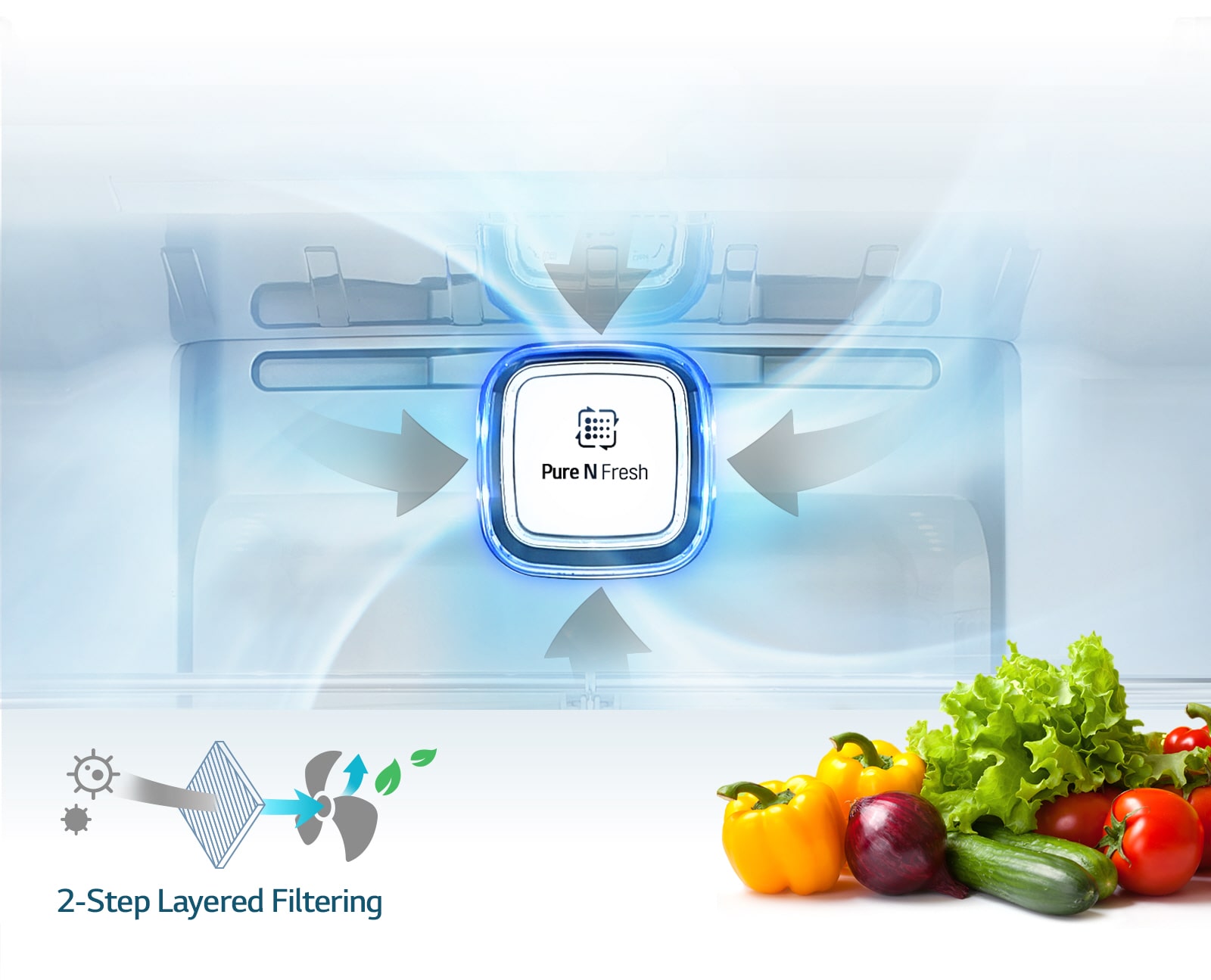 Pure N Fresh -suodatin1